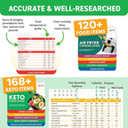 Air Fryer & Keto Cookbook Magnets - Set of 2 (7”x6”) - Air Fryer Accessories & Keto Meal Plan Cookbook - Airfryer Kitchen Appliances - Keto Foods & Keto Diet Book for Beginners - Kitchen Gadgets 2026