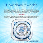 Slushie Machine for home, New and Improved Countertop Slushy Maker for Kitchen, 34 fl oz, Ice Cold Frozen Slush Drink, Slushy Cup, Turns Your Favorite Sodas into Slushies.