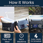 LunchEAZE XL Cordless Heated & Electric Lunch Box – Battery-Powered, 6-Cup Capacity, 220°F, Automatic Scheduled Heating, Insulated Bag for Hot Meals Anywhere