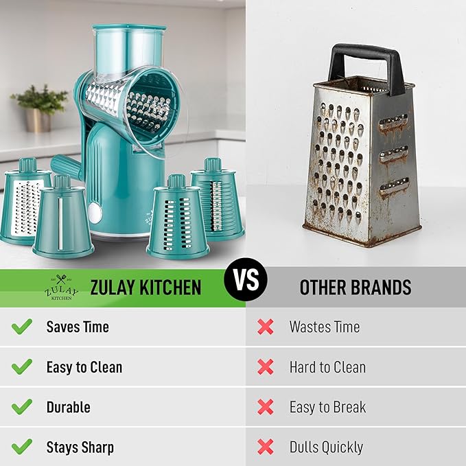 Zulay Kitchen Rotary Cheese Grater 5 Blade Cheese Shredder - Manual Hand Crank Cheese Grater With Reinforced Suction & 5 Interchangeable Drums - Easy to Use, Vegetable Chopper Round Mandoline Slicer