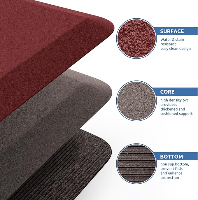 KitchenClouds Kitchen Mat Cushioned Anti Fatigue Kitchen Rug 0.8inch Water Resistant Non Slip Kitchen Rugs and Mats Standing Desk Mat Comfort Floor Mats for Kitchen Sink Office (17.3"x39",Red)