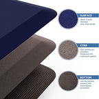KitchenClouds Kitchen Mat Cushioned Anti Fatigue Rug 20"x32" Water Resistant, Non Slip, Standing and Comfort Desk/Floor Mats for House Sink Office (Blue)