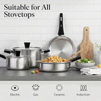 Meythway Stainless Steel Pots and Pans Set Non Toxic, 6PCs Kitchen Cookware Sets with Stay-Cool Handles, Dishwasher Safe&Compatible with All Stovetops(Gas,Electric&Induction)