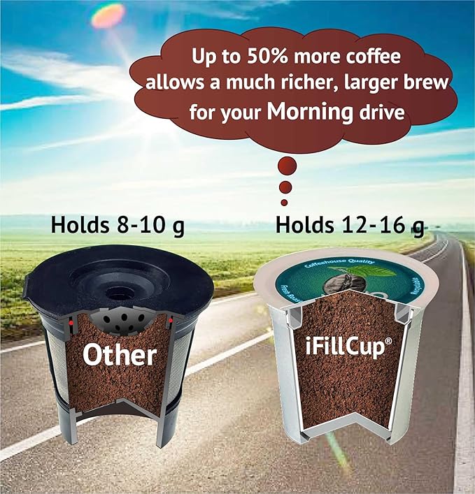 42 iFillCup Fillable K Cups - Ultrafine Filter for Sediment-Free Brew, Universal K Cup Brewer Compatibility, DeepBrew Holds 50% More Coffee for Insanely Rich Brews (Green)