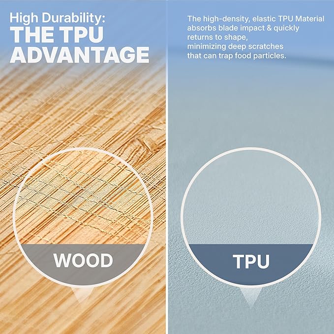 TPU Cutting Board Set of 2 11" x 16" with Handle Juice Groove - Flexible Cutting Mats for Kitchen, Knife Friendly Non-Slip Chopping Board, Scratch Resistant Blue Gray