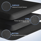 4/5 Inch Thick Kitchen Mats for Floor, StepRite Kitchen Rug for Standing Desk, Non-Slip, Thicker, Stain & Water Resistant, Comfort Anti Fatigue Floor Mat for Home, Kitchen, Office - Black,108 * 30''