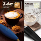 Zulay Kitchen Patented Tornado Triple Whisk Milk Frother with 4 Duracell Batteries – Handheld Foam Maker for Coffee, Lattes, Matcha & Hot Chocolate – Rich, Creamy Froth in Seconds - Navy Blue & Gold