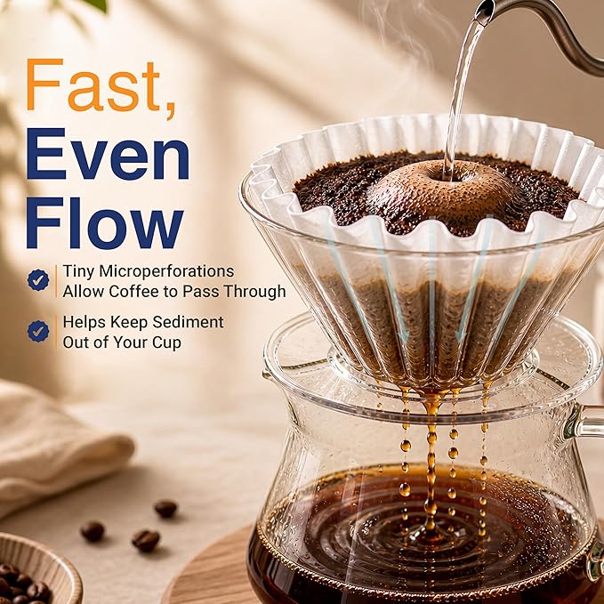 4 Cup Basket Coffee Filters (400, White)