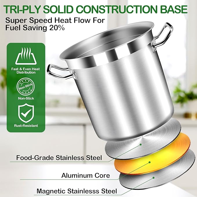 STOCKPOT Large Soup Pot with Lid - 40 Quart Stainless Steel Stockpots, Cooking Pots, Stock Pot with Lid, Big Pots for Cooking, Heavy Duty, Induction & Oven Safe