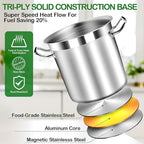 STOCKPOT 35 Quart Commercial Grade Large Stock Pot - Soup Pot with Lid - Non-Nickel Stainless Steel - Healthy Cookware Polished Stockpots - Heavy Duty - 8.8Gallon