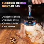 Electric Whiskey Smoker Kit with Torch, Home Bar Gift for Whiskey Lover, 6 Wood Chips – Infuse Rich Smoky Flavors in Bourbon Old Fashioned & Cocktails, Birthday Gifts for Him, Husband (Without Butane)