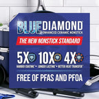 Blue Diamond 8.5” Universal Tempered Glass Lid, Frying Pan Skillet, Sauté, Saucepan, Stockpot, Oven Safe to 350°F, Dishwasher Safe, Stainless Steel Handle, Clear