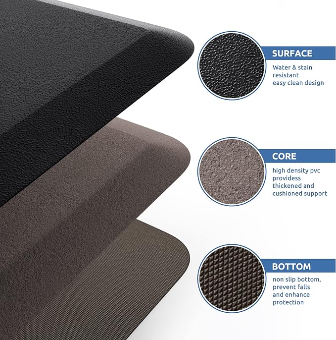 KitchenClouds Kitchen Mat Cushioned Anti Fatigue Rug 17.3"x28" Water Resistant, Non Slip, Standing and Comfort Desk/Floor Mats for House Sink Office (Black)