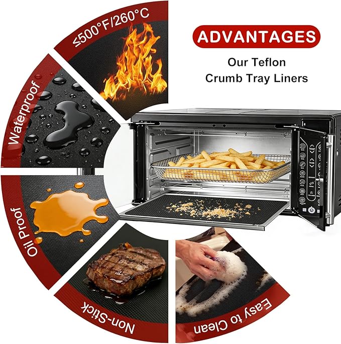 5 Pcs Reusable Air Fryer Crumb Tray Liners Compatible with Gourmia GTF7460 Toaster Oven Air Fryer Combo, Heat Resistant Nonstick Teflon Drip Pan Liners for Gourmia Accessories