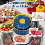 20 Cups Large Capacity Food Processor,5 Speed Electric Meat Grinder Vegetable Chopper,500W Powerful Motor 6 Bi-Level Blade Meat mincer for Vegetable, Nuts, Onion, Garlic with 304 Stainless Steel Bowl