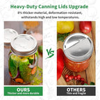 36Pcs Mason Jar Lids with Rings Wide Mouth, Upgrade Canning Lids with Rings/Bands for Ball, Kerr Jars and More, Split-Type with Leak Proof & Airtight, Food Grade Material for Mason Jars