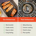bella 6 Qt Slim Air Fryer, Fits-anywhere™ Kitchenware, EverGood™ Ceramic Nonstick Coating, Adjustable Temperature, 6 Preset Cooking Options, 60 Min Auto Shutoff w Audible Tone, 5lb Capacity, Plum