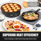 FineMade Non Stick Mini Pancakes Maker Machine, Electric Poffertjes Pan with Browning Control, Small Ebelskiver Aebleskiver Pan, Dutch Mini Pancake Maker, with Brush & Forks, 14 Slots, Black