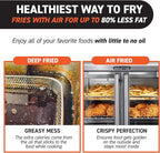 Gourmia French Door Air Fryer – 25 Qt Large Capacity Convection Oven, Fryfroce 360°, Digital Display with 17 Cooking Presets, Bake, Toast, Roast, Dehydrate, Fits 12” Pizza