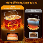 21-in-1 Programmable Bread Machine, 2.2LB Break Maker with Nonstick Pan & Digital Touch Panel, 3 Loaf Sizes 3 Crust Color, Keep Warm & 15H Timer, Bread Making Kit & Breakfast Maker, Blue
