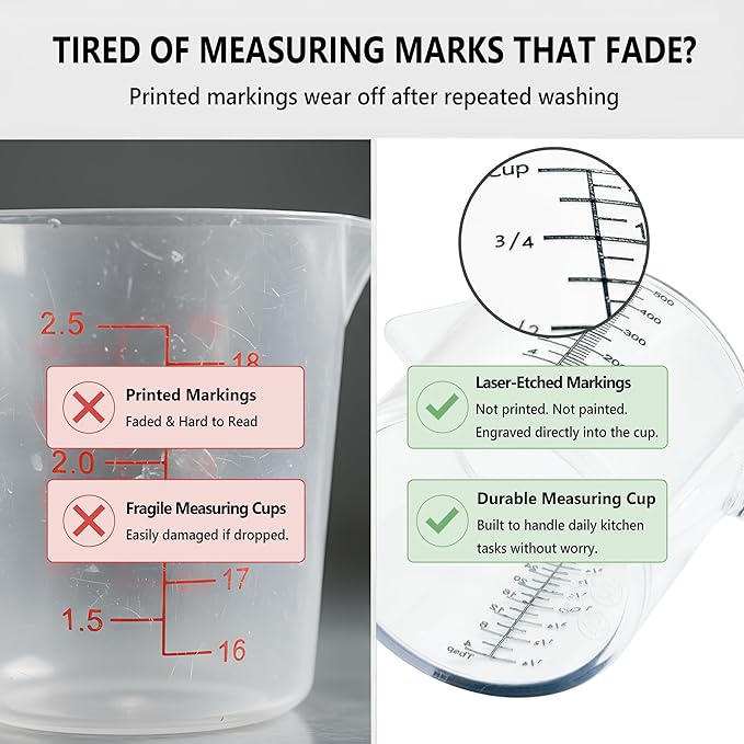1 Cup Liquid Measuring Cup with Ounces, Food-Grade Plastic Measuring Cup with Permanent Laser-Etched Markings, Clear Single Measuring Cup
