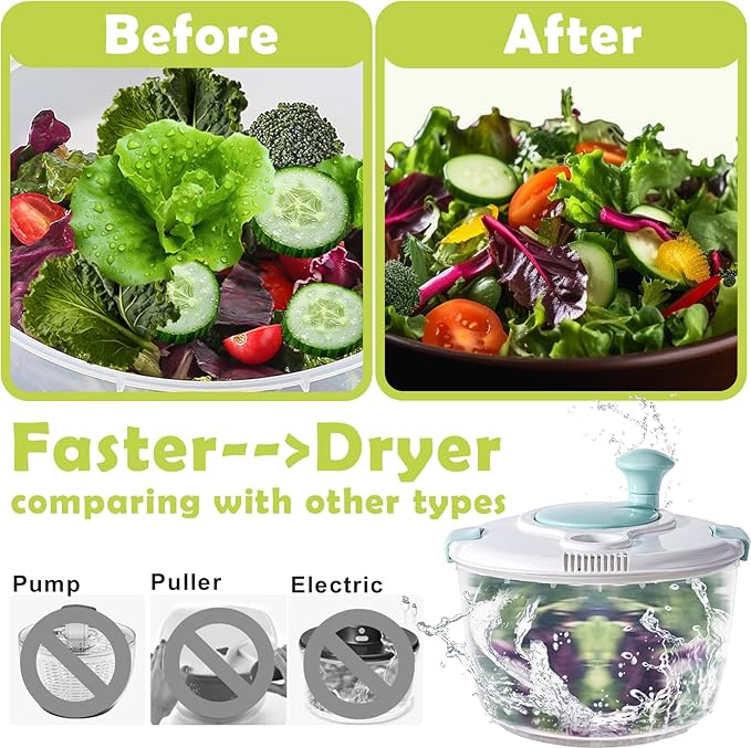 LEPCY Salad Spinner, Durable Bowl Never Crack. 4.8 Qt Large Capacity Lettuce and Vegetable Spinner with Storage Lid, Non-skid Base. Gifts for Mom Women Parents