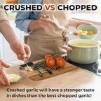 Zulay Kitchen Large Premium Garlic Press Set - Bigger Bowl for Bigger Garlic - Rust Proof Garlic Mincer Tool - Easy-Squeeze, Easy-Clean Silicone Garlic Peeler & Brush (Dark Gray)