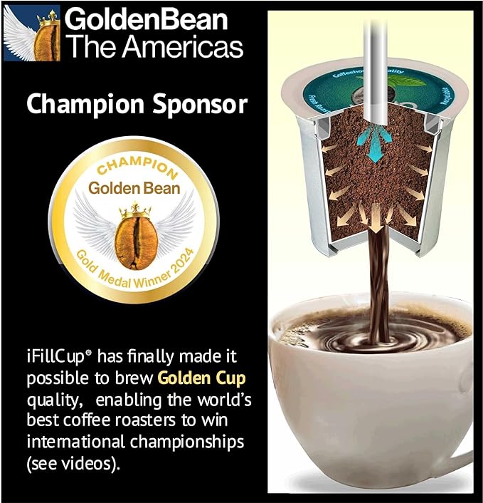 42 iFillCup Fillable K Cups - Ultrafine Filter for Sediment-Free Brew, Universal K Cup Brewer Compatibility, DeepBrew Holds 50% More Coffee for Insanely Rich Brews (Green)