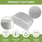 Water Filter Inserts for Ninja Luxe Cafe Accessories – 12 pack