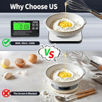 33lb Wireless Magnetic Digital Kitchen Scale with Remote LCD Display, Split-Designed for Easy Cleaning, 0.1oz/1g Precision, 7 Units, Tare Function for Baking, Cooking, Meal Prep
