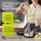 Universal 1500 Peak Watt Turbo Elite Max Blender, 71oz - 9-cup / 2.1 Liter Glass Pitcher, 3 Speed Settings with Powerful 6 Stainless Steel Blades, Premium Blender for Smoothies, Domestic Use