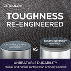 Circulon A1 Series with ScratchDefense Nonstick Induction Cookware, Stockpot with Lid, Pasta Pot, Kitchen Essentials, 8-Quart, Graphite