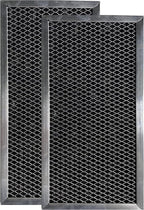 Air Filter Factory Replacement For JX91A, WB2X9883, CF2888 GE 6.13 x 11.13 x 0.37 Inches Microwave Oven Charcoal Carbon Behind Vent Filter 2-Pack