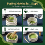 BARISTA EMPEROR® MATCHA WHISK SET PREMIUM 11pcs - Professional Matcha Kit Set with Matcha Bowl, Matcha Whisk, Milk Frother, Spoon, Sifter, Scoop, Stand, Cup, Tea Mat, Cloth - Matcha Bowl Set