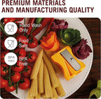 Monkey Business Krate of karoto sharpener and peeler